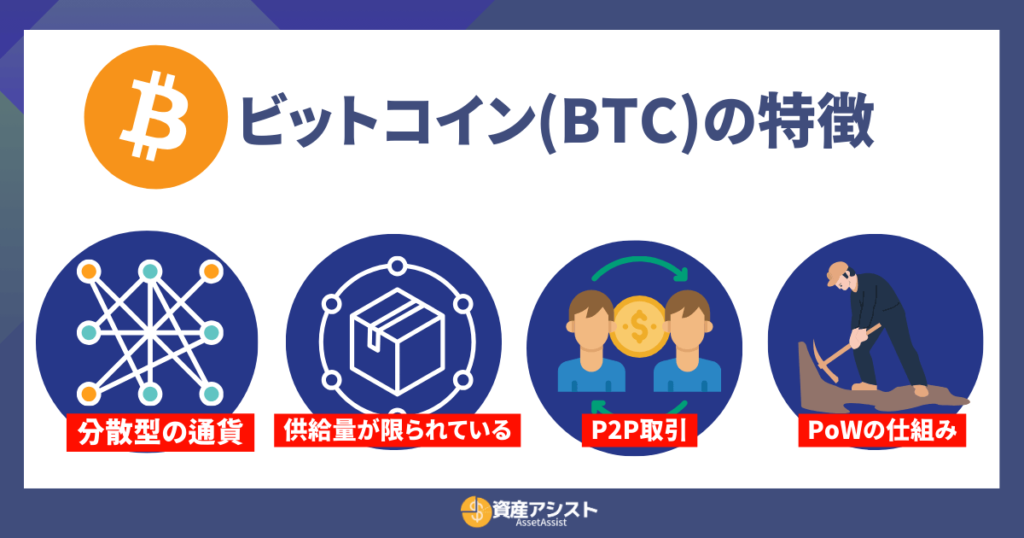 ビットコインの特徴