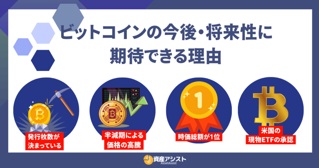 ビットコインの今後・将来性に期待できる理由